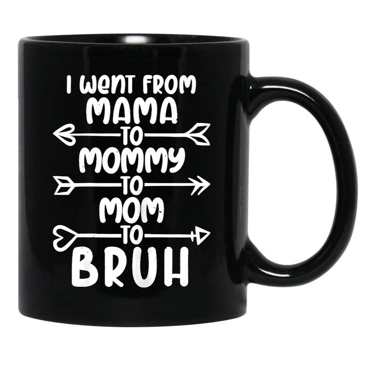 I Went From Mama O Mommy O Mom O Bruh Baby Momm Black Coffee Mug - Black