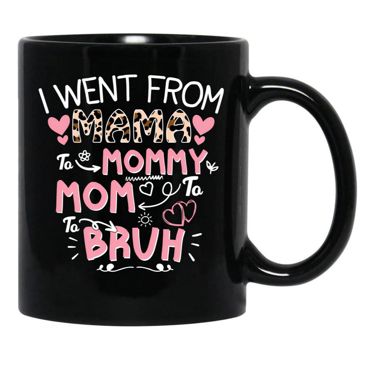 I Went From Mama To Mommymombruh Black Coffee Mug - Black
