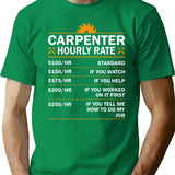 Carpenter Hourly Rate Funny Vintage Mens Womens T-Shirt - Green