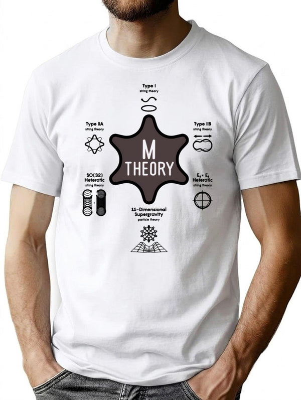 Cute Transitus Ben Mathot Jeroen Goossens M Theory - The Theory Of Everything And Types Of String Th T-Shirt for Men & Women, T-Shirts Graphic Tee - White