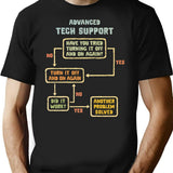 Have You Tried Turning It Off And On Again T-Shirt - Black