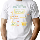 Have You Tried Turning It Off And On Again T-Shirt - White