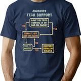 Have You Tried Turning It Off And On Again T-Shirt - Navy