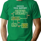 Have You Tried Turning It Off And On Again T-Shirt - Green