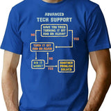 Have You Tried Turning It Off And On Again T-Shirt - Blue