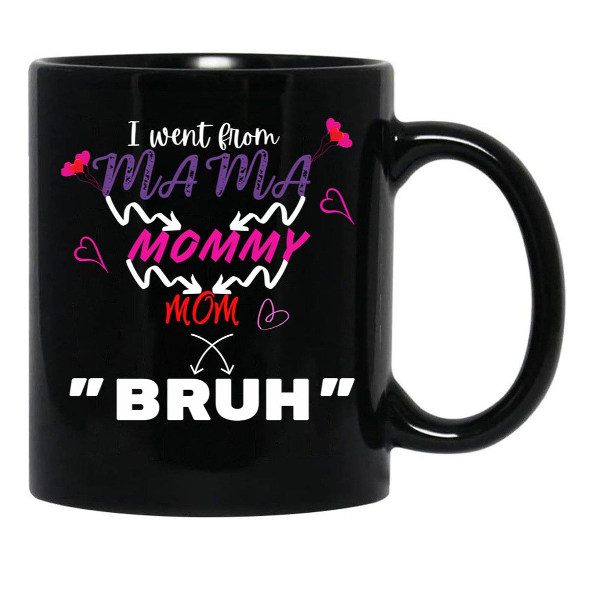 I Went From Mama To Mommy To Mom To Bruh (5) Black Coffee Mug - Black
